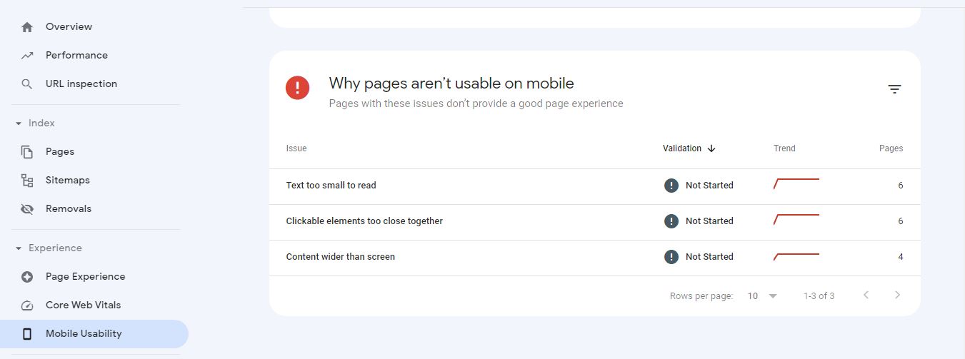برخی از خطاها و ارورها و مشکلات mobile usability در سرچ کنسول گوگل