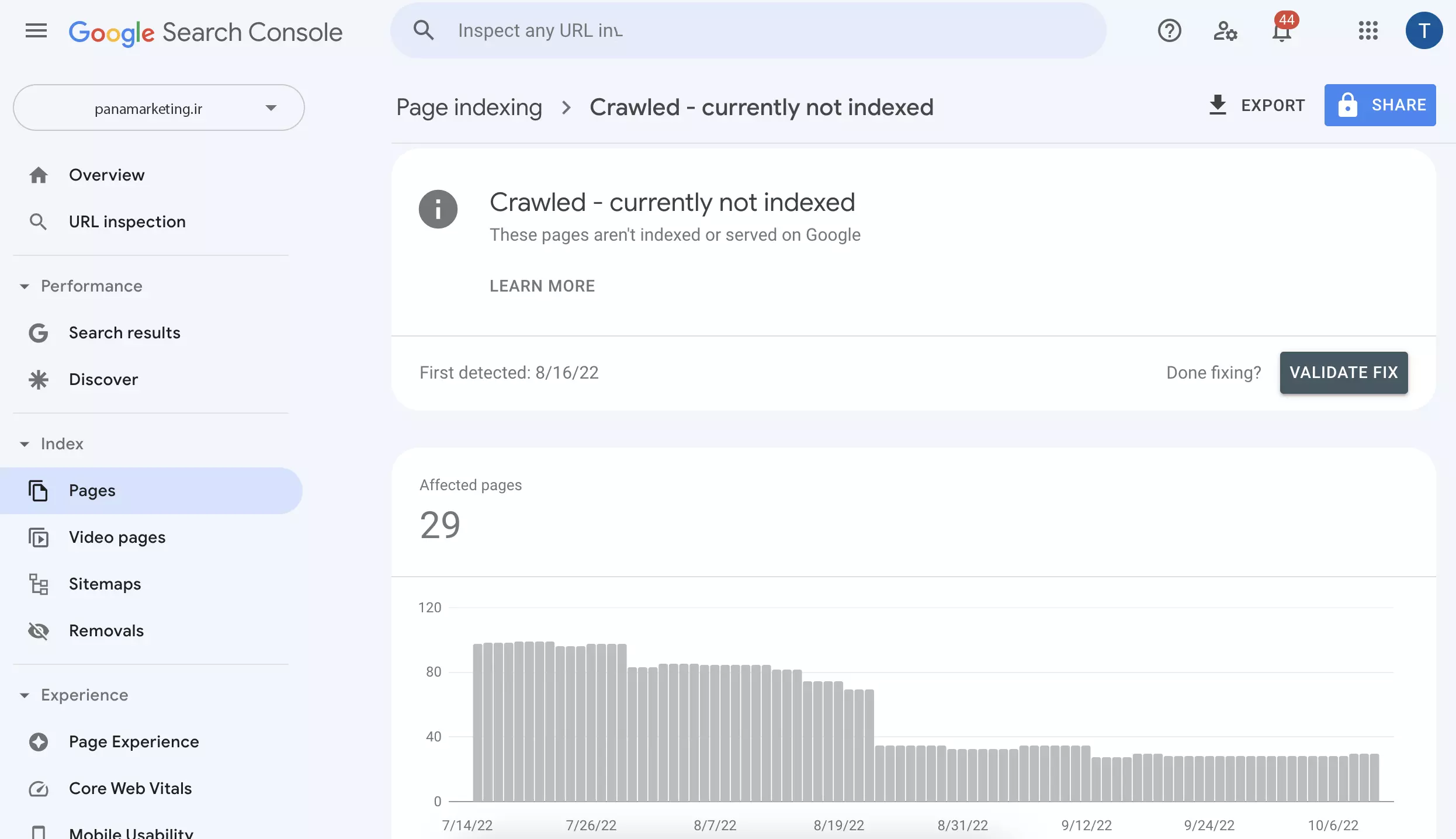 Crawled Not Indexed